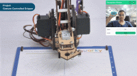 Gesture controlled gripper