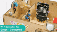 IoT House - Wifi Connection - Connected