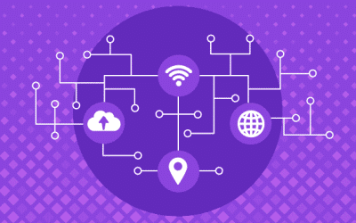 IoT