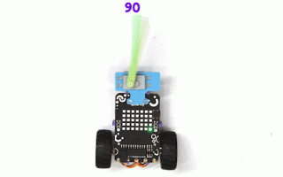 Servo Angle Movement