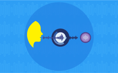 Speech Recognition