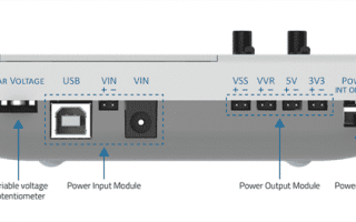 evive Power module input output