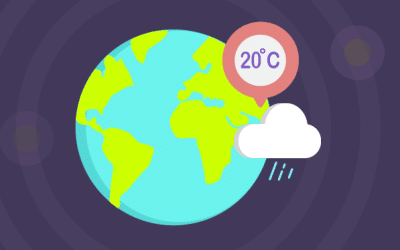 weather
